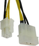 12-Pin - 4-Pin Molex Cable (70008812)