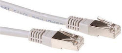 Intronics IB4002 S/FTP Cat.6a Мрежов Кабел Ethernet 2м Сив Intronics IB4002 S/FTP Cat.6a Мрежов Кабел Ethernet 2м Сив