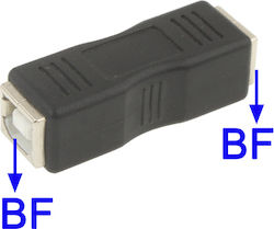 42-sun-1-05 USB-B Female to USB-B Female Converter