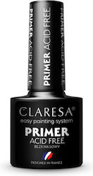 Claresa Provita Grundierung 5ml