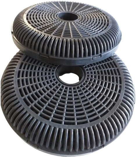 Muhler Activated Carbon Filter Replacement for Vent Hoods 2 Pieces