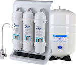 Reverse Osmosis Water Filters