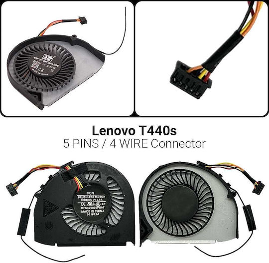 Lenovo Ανταλλακτικό Ανεμιστηράκι για Laptop Lenovo T440s, F554