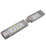 Mini Led LED White