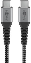 Goobay USB 2.0 USB-C masculin - USB-C 60W 2m (49303) Goobay USB 2.0 USB-C masculin - USB-C 60W 2m (49303)