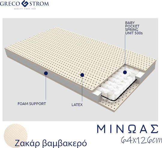 Greco Strom Anatomical Mattress Crib Minos with Latex 64cmx126cm