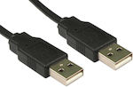 KAL Electronics USB 2.0 Cable USB-A male - USB-A male 1.5m 30641