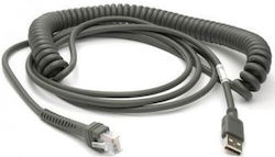 Datalogic Καλώδιο 5m 90A052066 Datalogic Καλώδιο 5m 90A052066