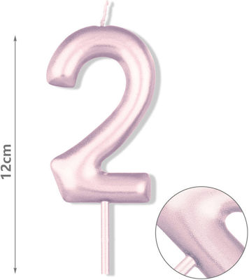 Birthday Candle Number