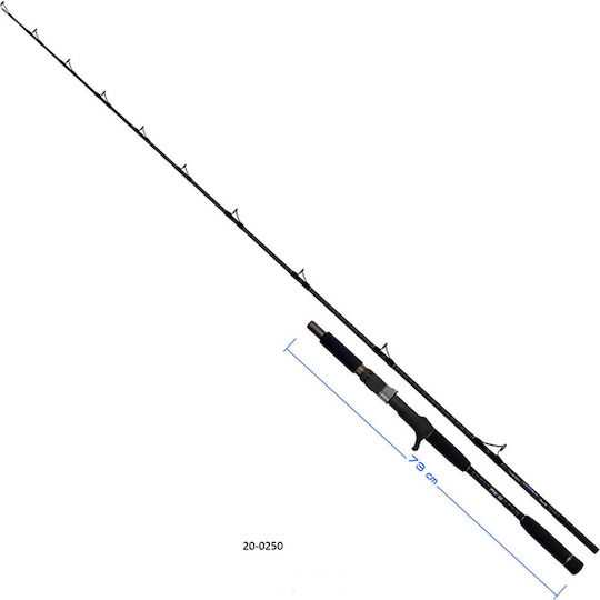Pregio Throne Live Bait Angelrute 1.95m 90-250gr