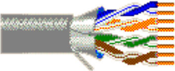 Belden F/UTP Cat.6 (Gigabit) Καλώδιο Δικτύου Ethernet χωρίς ακροδέκτες 1m Γκρι
