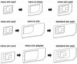 14234 SIM Adapter