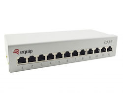 Equip Patch Panel για Rack 1U