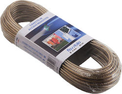 Wire Rope