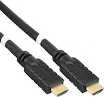 PremiumCord HDMI 2.0 Cable HDMI male - HDMI male 20m Black