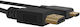 Qoltec Кабел HDMI Мъжки - Микро HDMI Мъжки 1.5м Черен