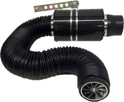 JOM Κιτ Εισαγωγής Universal