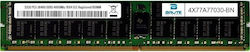 Lenovo 32GB DDR5 RAM with 4800 Speed for Server