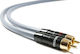 Melodika Cable RCA male - RCA male 20m