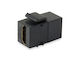 Equip HDMI Connector (8τμχ) (769402)