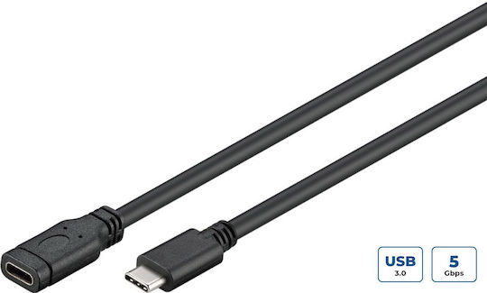 Microconnect USB 2.0 Cable USB-C male - USB-C female Black 1.5m (USB3.1CC1.5EX)