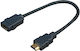 Vivolink Μετατροπέας HDMI male σε HDMI female 1τμχ