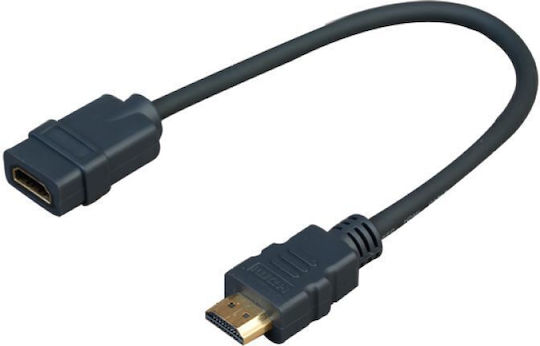 Vivolink Μετατροπέας HDMI male σε HDMI female 1τμχ