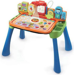 Activity Table for 36++ Months