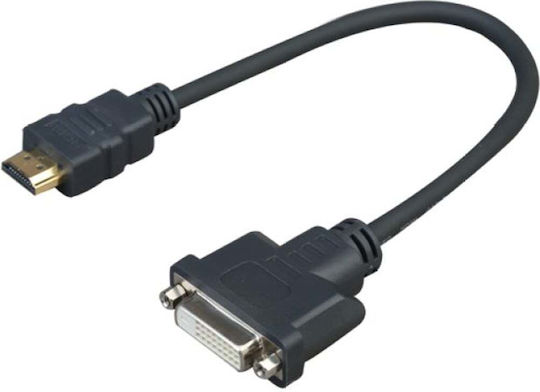 Vivolink Kabel DVI-D-Stecker - HDMI-Stecker 0.2m Schwarz