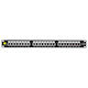 Netrack Patch Panel