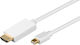 Microconnect Cable mini DisplayPort male - HDMI male 1m White (MDPHDMI1)