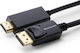 Microconnect Cable DisplayPort male - HDMI male 2m Μαύρο (MC-DP-HDMI-200)