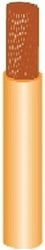 Elmark Power Cord with Cable Properties 1x6mm² Multicolour 1m Elmark Power Cord with Cable Properties 1x6mm² Multicolour 1m