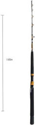 Mercan Angelrute 1.65m fl-21804