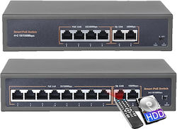 Unmanaged L2 PoE+ Switch with 16 Ethernet Ports