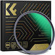 K&F Concept Nano-x 1/8 Filter Clear 95mm for Camera Lenses