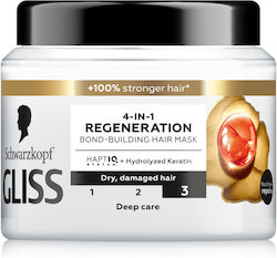 Gliss Bond Building Regeneration Μάσκα Μαλλιών 400ml