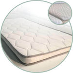 AegeanSleep Topper Semi-dublu Spumă 110x190x6buc