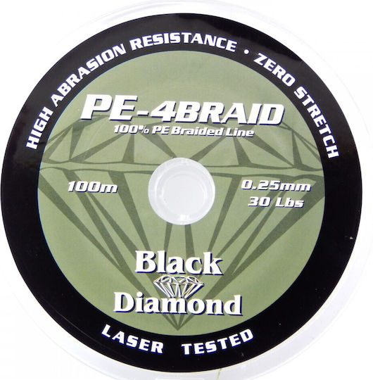 Black Diamond Νήμα Ψαρέματος 200m / 0.45mm / 36.29kg