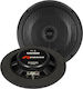 Renegade Car Audio Комплект Автомобилни Високоговорители RSM 62 B 6.5" с 80W RMS (2 път)