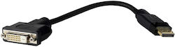 Vivolink Cablu DVI-D - DisplayPort 0.2m Negru