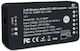 Gledopto Ασύρματο Dimmer RF