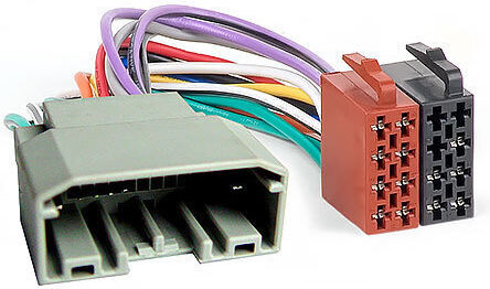 Conchord Car Audio ISO Plug Chrysler