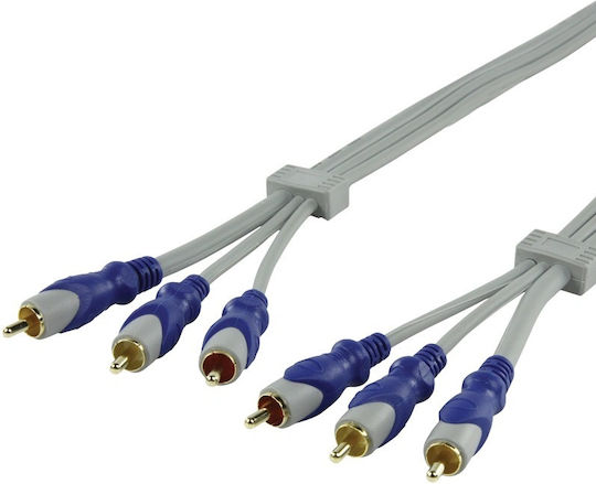 HQ Sa-080 Кабел RCA мъжки - RCA мъжки 2.5м
