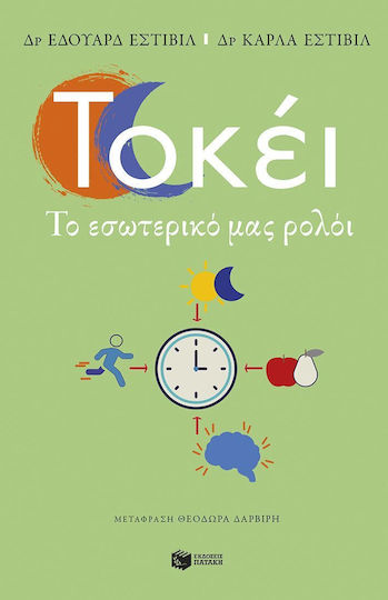 Τοκει το Εσωτερικο Μας Ρολοϊ