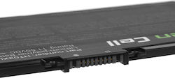 Green Cell HP163 Baterie Compatibilă HP Pavilion