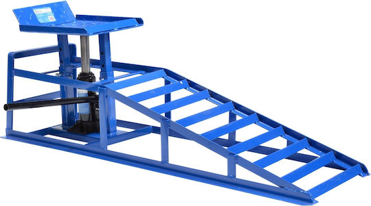 Geko Lifting & Pulling Equipment for Weight Load up to 2t