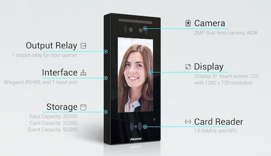 Akuvox Wireless Video Door Phone Set Wi-Fi
