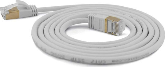 Wantec U/UTP Kat.7 Ethernet Netzwerkkabel 1,5m Grau