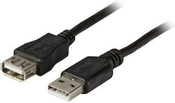 EFB K5248SW.1V2 USB 2.0 USB-A Masculin În USB-A Feminin 1m